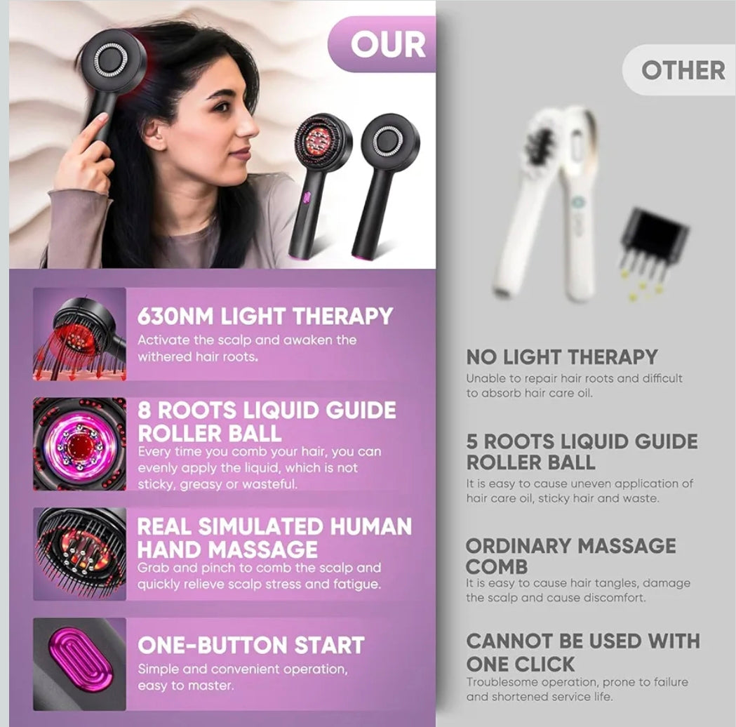 Premium Head Scalp Electric Massager Comb | Scalp Massaging Brush with 2 In 1 Hair Oil Applicator | IPX7 Waterproof,Portable Deep Massager For Hair & Head Relaxation at Home | Shiatsu Massage for Hair Growth/Stress Relax