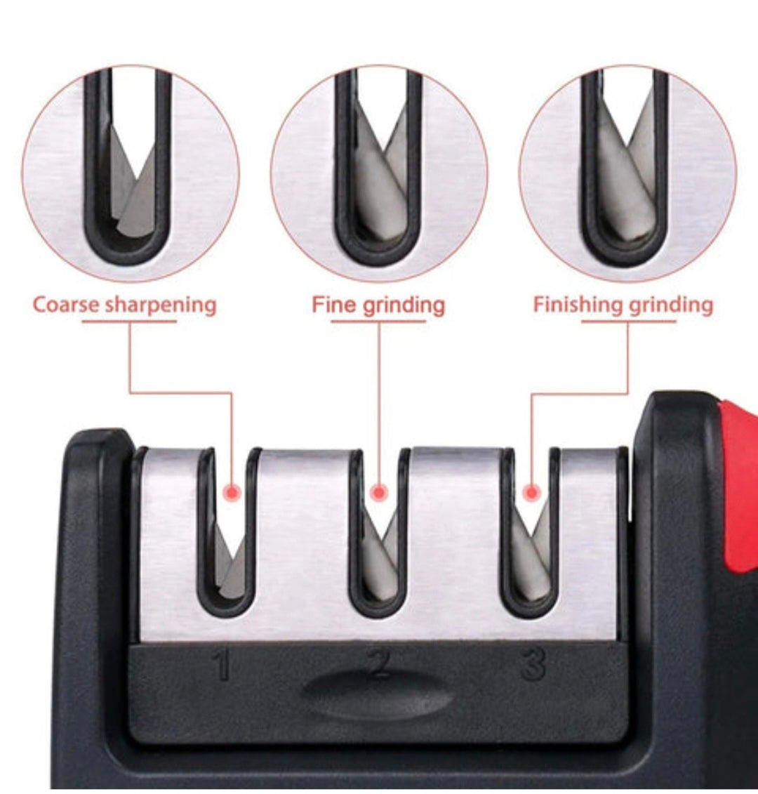 Three-Stage Handheld Knife Sharpener – Ergonomic Handle, Non-Slip Base